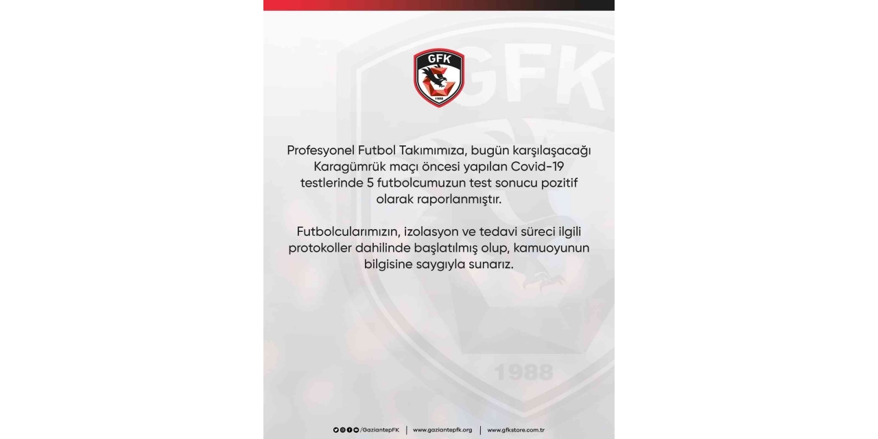 Gaziantep Fk’da 5 Pozitif Vaka