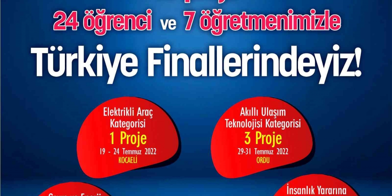 Sanko Okulları 13 Projeyle Teknofest Finallerinde
