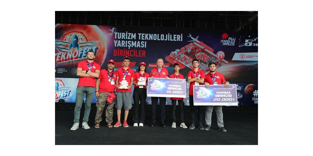 Teknofest ‘turizm Teknolojileri’ Kategorisinde Birincilik Hkü’lü Öğrencilerin