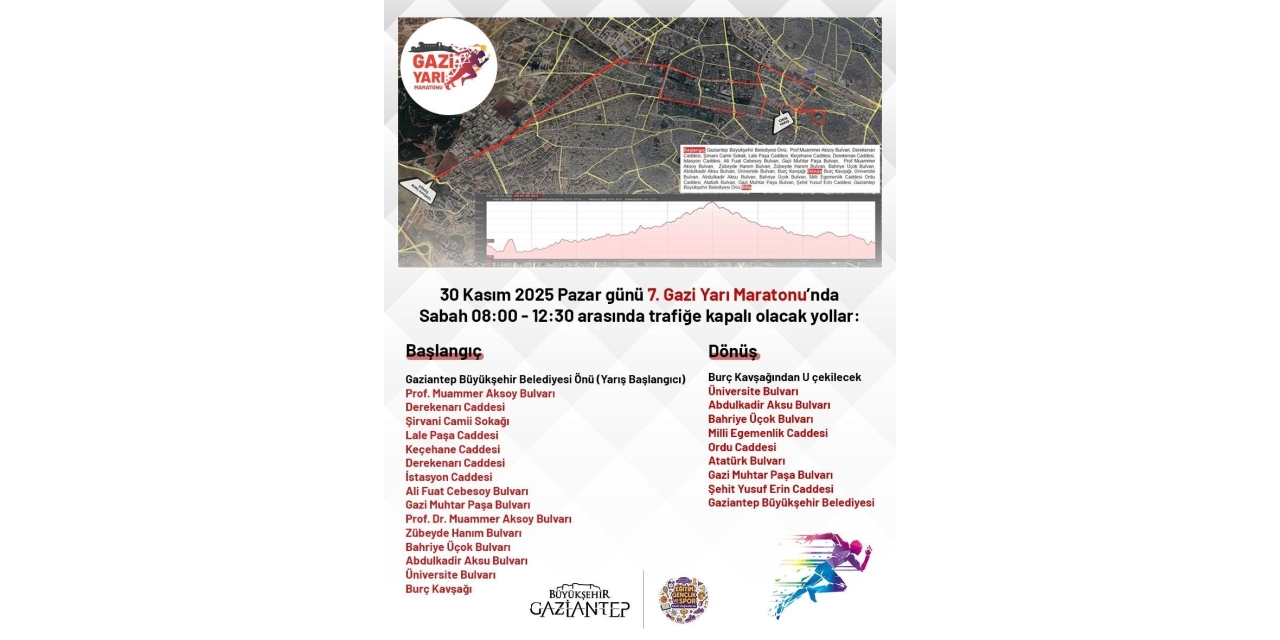 7. Gazi Yarı Maratonu Nedeniyle Kent Merkezinde Bazı Yollar Trafiğe Kapatılacak
