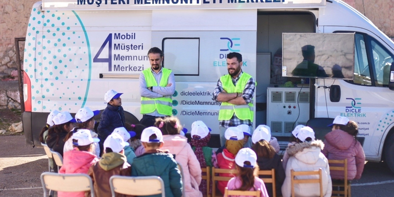 Tiyatro Oyunları Ve Eğitimlerle 12 Bin Çocuğa Ve Binden Fazla Çiftçiye Enerji Tasarrufunda Farkındalık Kazaldırıldı