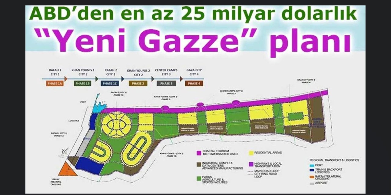 ABD’den en az 25 milyar dolarlık "Yeni Gazze" planı