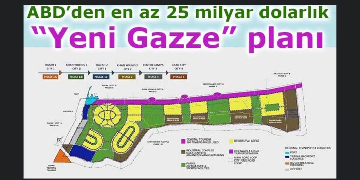 ABD’den en az 25 milyar dolarlık "Yeni Gazze" planı