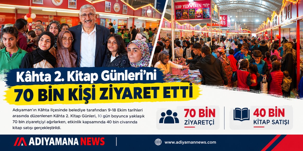 Kâhta 2. Kitap Günleri’ni 70 Bin Kişi Ziyaret Etti