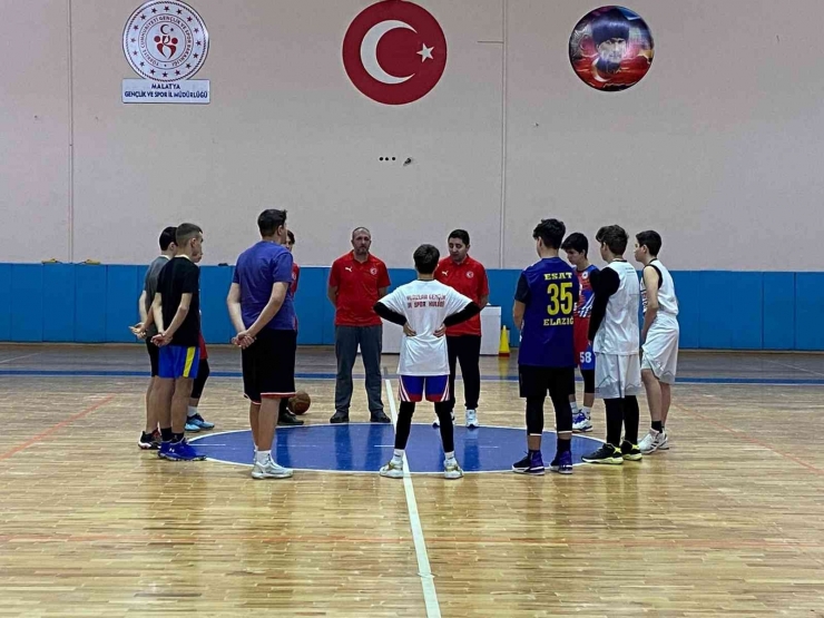 Geleceğin Basketbolcuları İçin Tarama