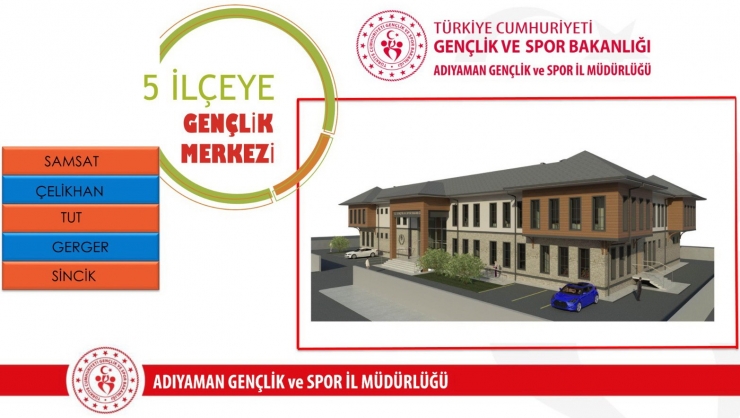 Gençlik Merkezi Olmayan İlçe Kalmıyor