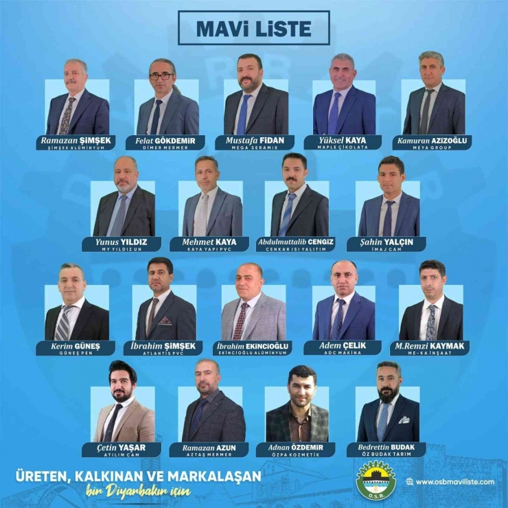 ‘mavi Liste’ Osb İçin Projelerini Açıkladı: