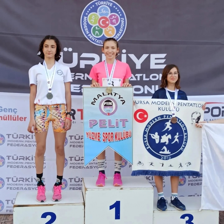 Malatyalı Sporcu İrem’in Avrupa Şampiyonası Heyecanı