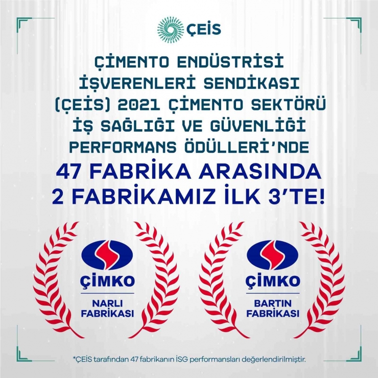 Çeis 2021 İş Sağlığı Ve Güvenliği Performans Ödülleri