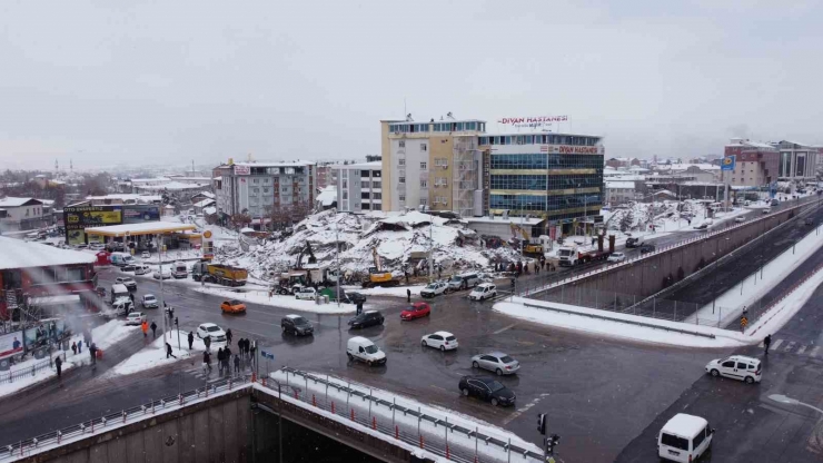 Deprem Bölgesi Malatya Havadan Görüntülendi