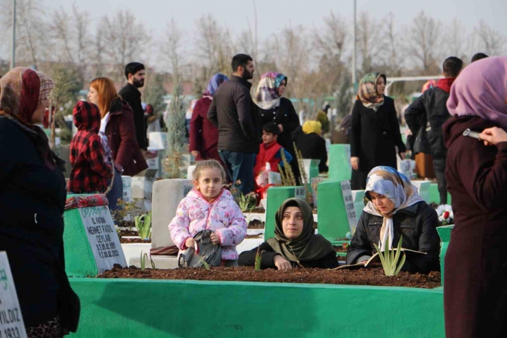 Depremde Hayatını Kaybedenlerin Yakınları Mezarlıktan Ayrılmıyor