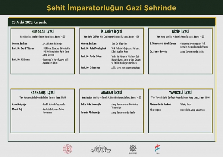 Gazikültür, Gazi Şehrin Her Bir İlçesinde Kurtuluş Panelleri Düzenliyor