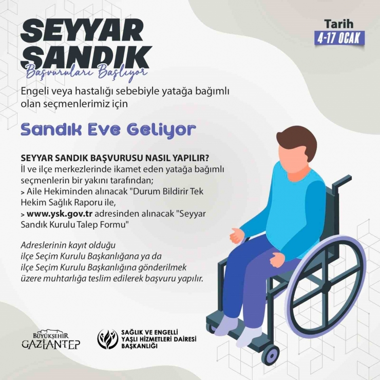 Gaziantep’te Yerel Seçimler İçin Seyyar Sandık Başvuruları Başladı