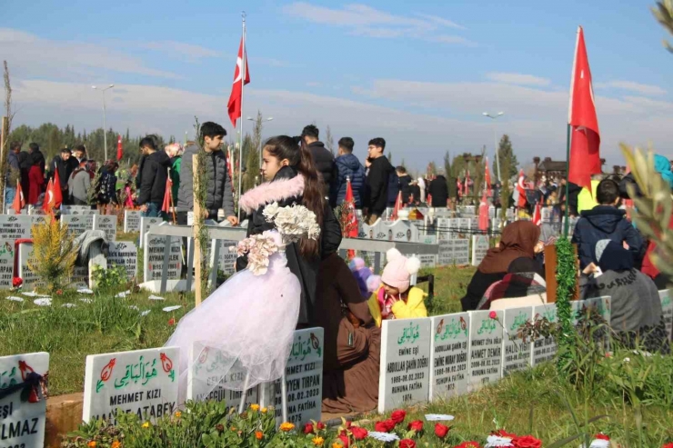 Kızıyla Birlikte 16 Saat Enkaz Altında Kalan Baba Mezarlıkta Duygulu Anlar Yaşadı