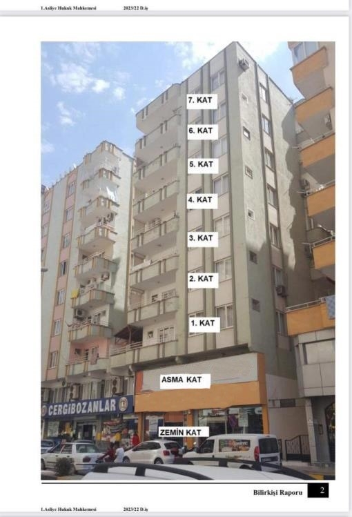 51 Kişinin Öldüğü Furkan Apartmanı Davasında Mütalaa Açıklandı