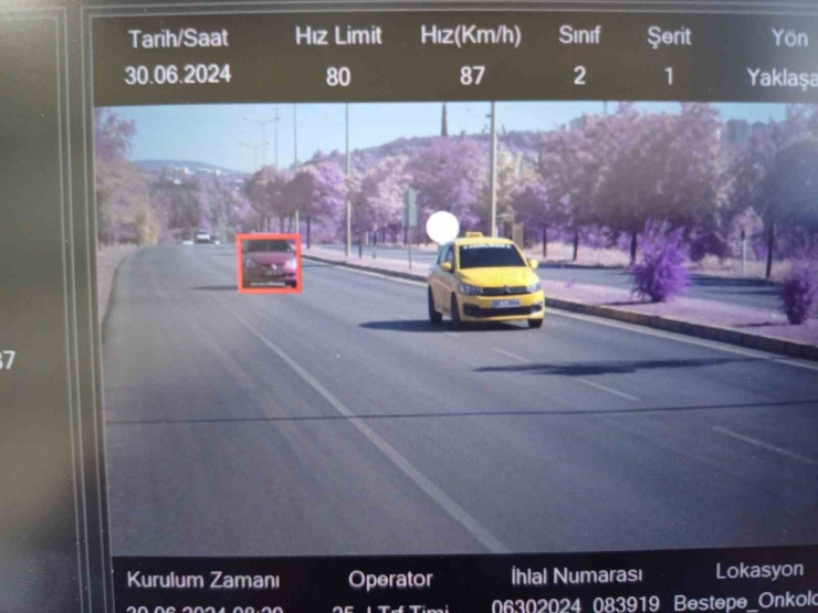 Gaziantep’te Jandarmadan Yerli Radar Sistemi İle Yoğun Trafik Denetimi