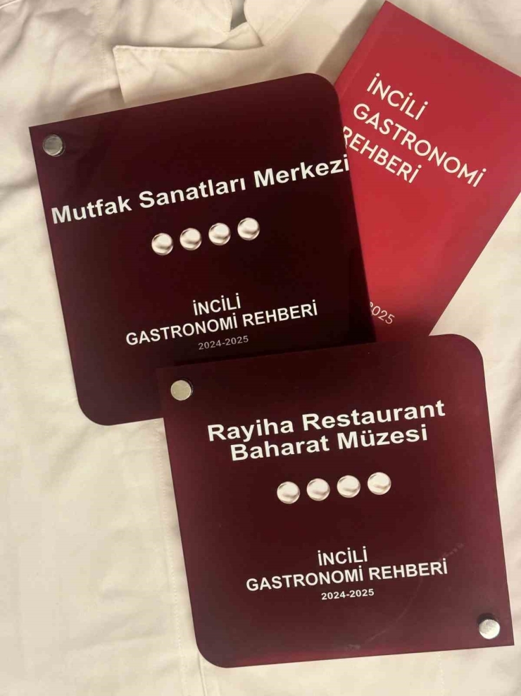 Gaziantep Büyükşehir, 2024 Yılında Ödüle Doydu