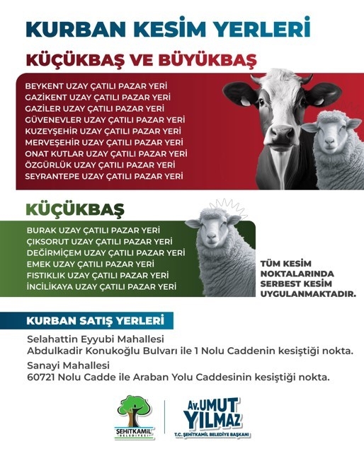 Başkan Yılmaz, Kurban Kesim Ve Satış Yerlerini Açıkladı