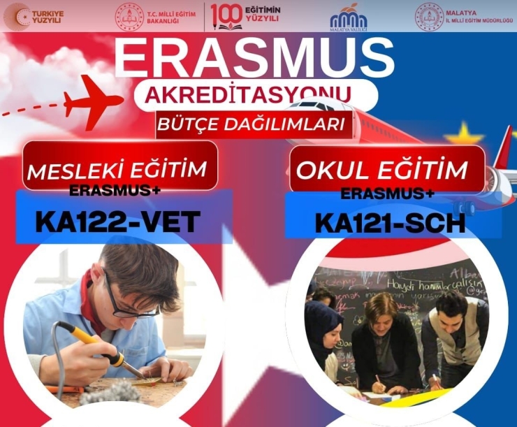Malatya’da Eğitime 593 Bin Avroluk Erasmus Desteği