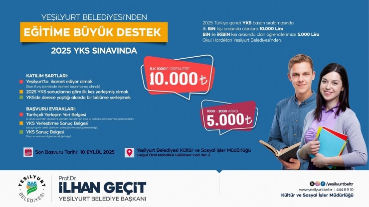 Yks’de Dereceye Giren Öğrencilere 10 Bin Tl’ye Kadar Destek