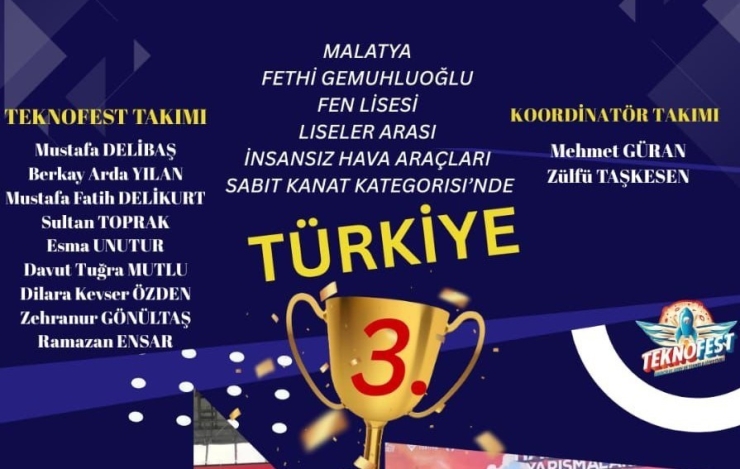 Fethi Gemuhluoğlu Fen Lisesi Teknofest’te Türkiye Üçüncüsü Oldu