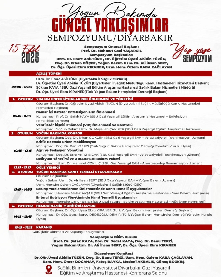 Diyarbakır’da "yoğun Bakımda Güncel Yaklaşımlar" Sempozyumu