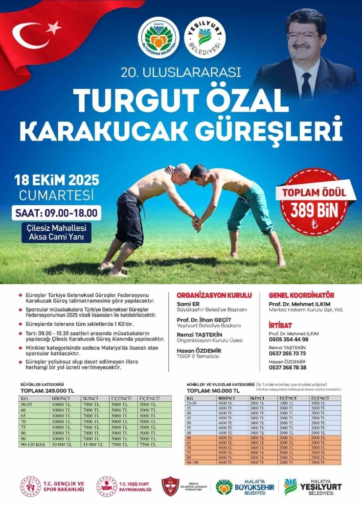 Pehlivanlar Malatya’da Buluşacak