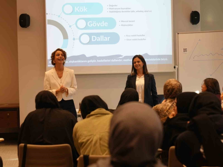 Hasan Kalyoncu Üniversitesi İle Kariyerküre Eğitim Arasında İş Birliği Protokolü İmzalandı