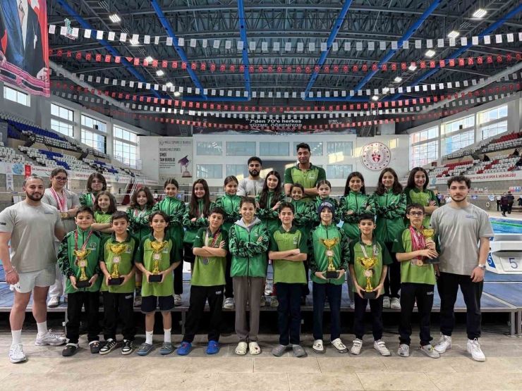 Şehitkamil Belediyesi Sporcularından Büyük Başarı