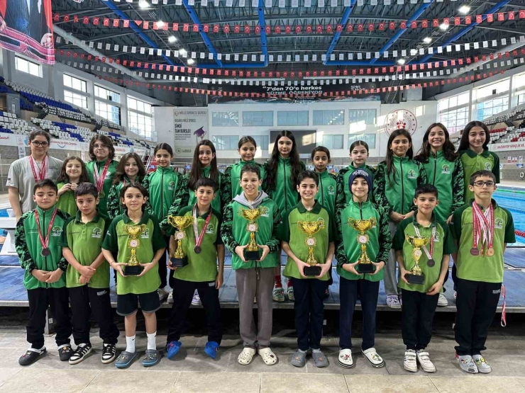 Şehitkamil Belediyesi Sporcularından Büyük Başarı